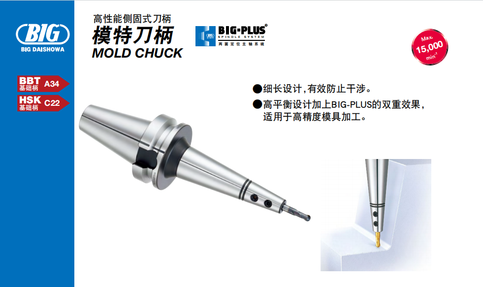 日本BIG模特刀柄