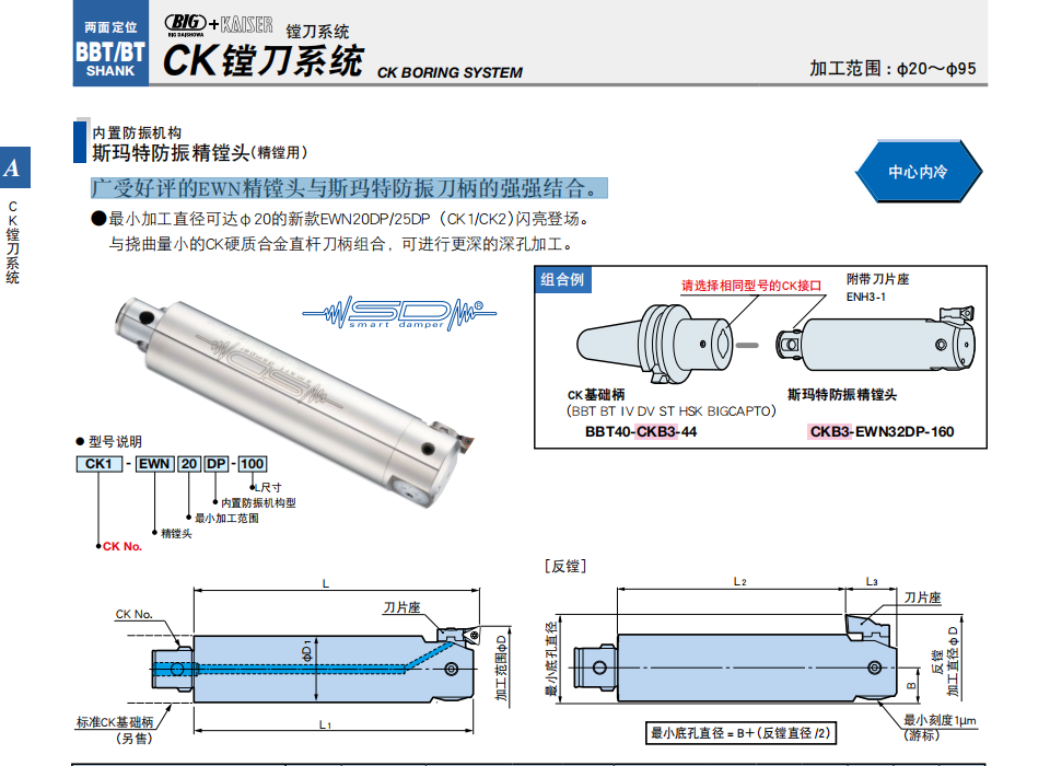 日本BIG斯玛特防振精镗头